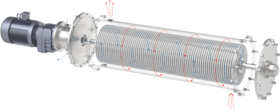 सिलिकॉन कार्बाइड डिस्क मेम्ब्रेन म्हणजे काय