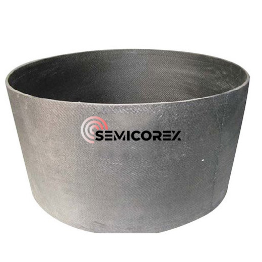 CFC सिलेंडर